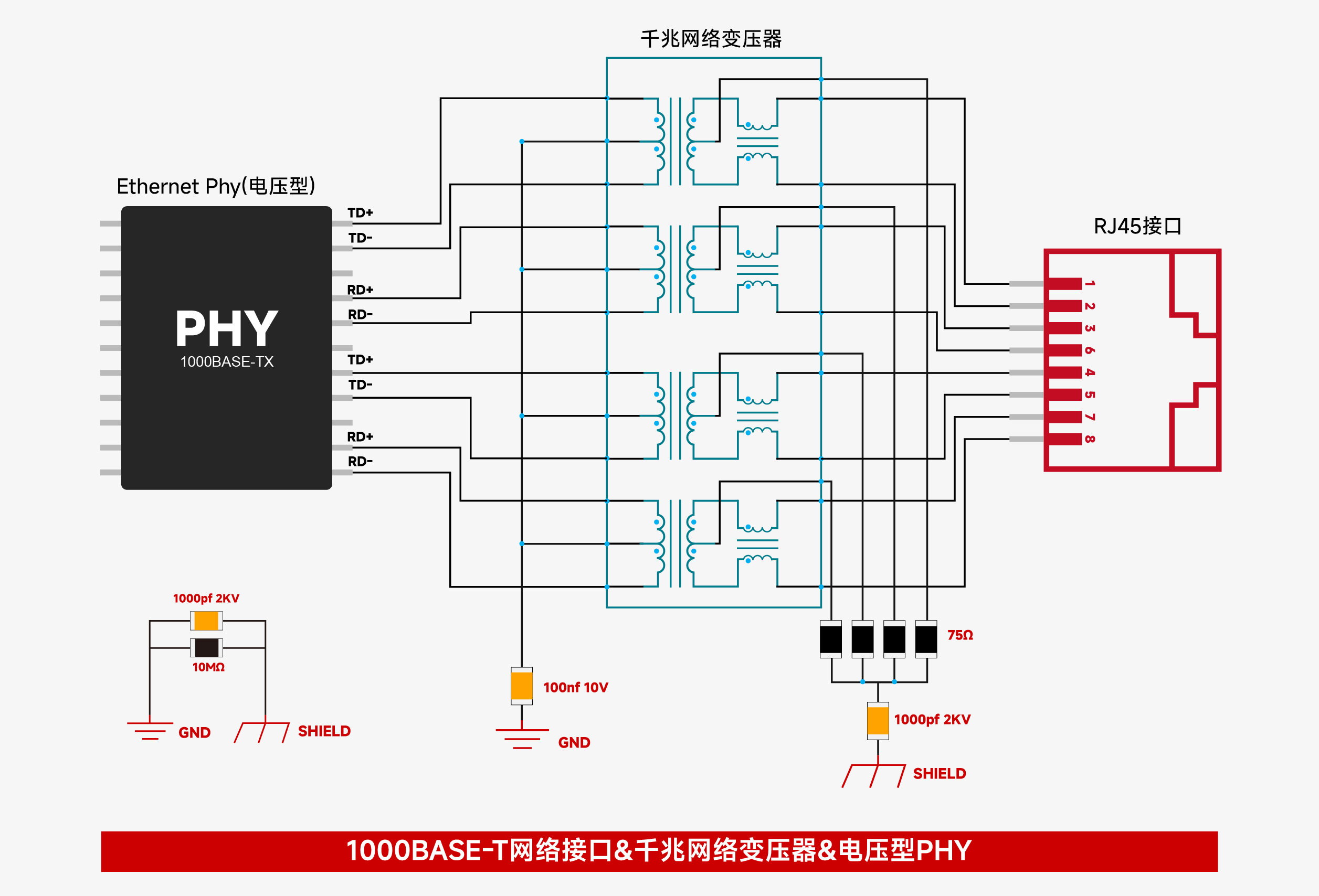 VOOHU沃虎电子:电压型与电流型PHY:驱动原理、外围设计与选型指南