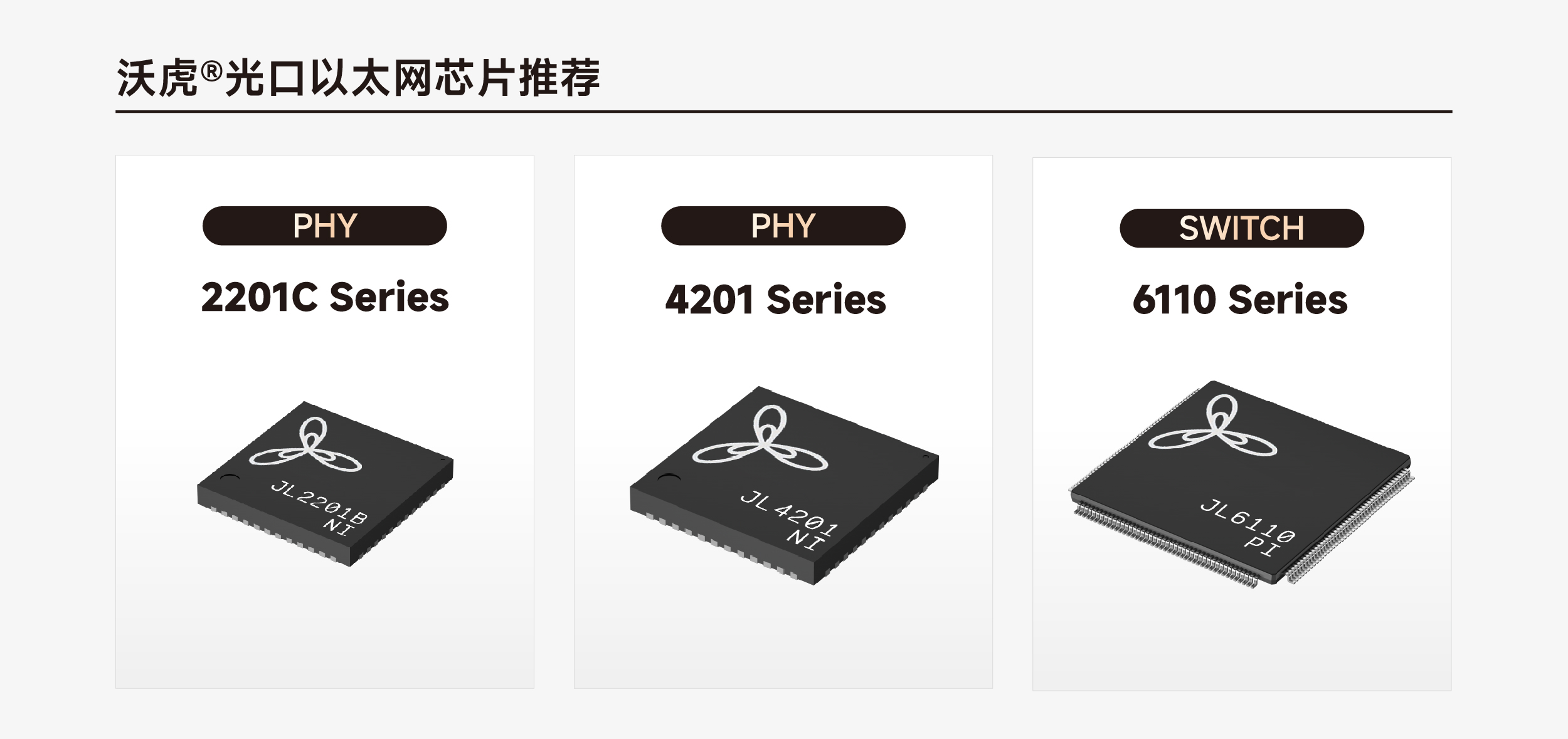 【方案应用领域】工业以太网在数据通信领域的应用--第一期