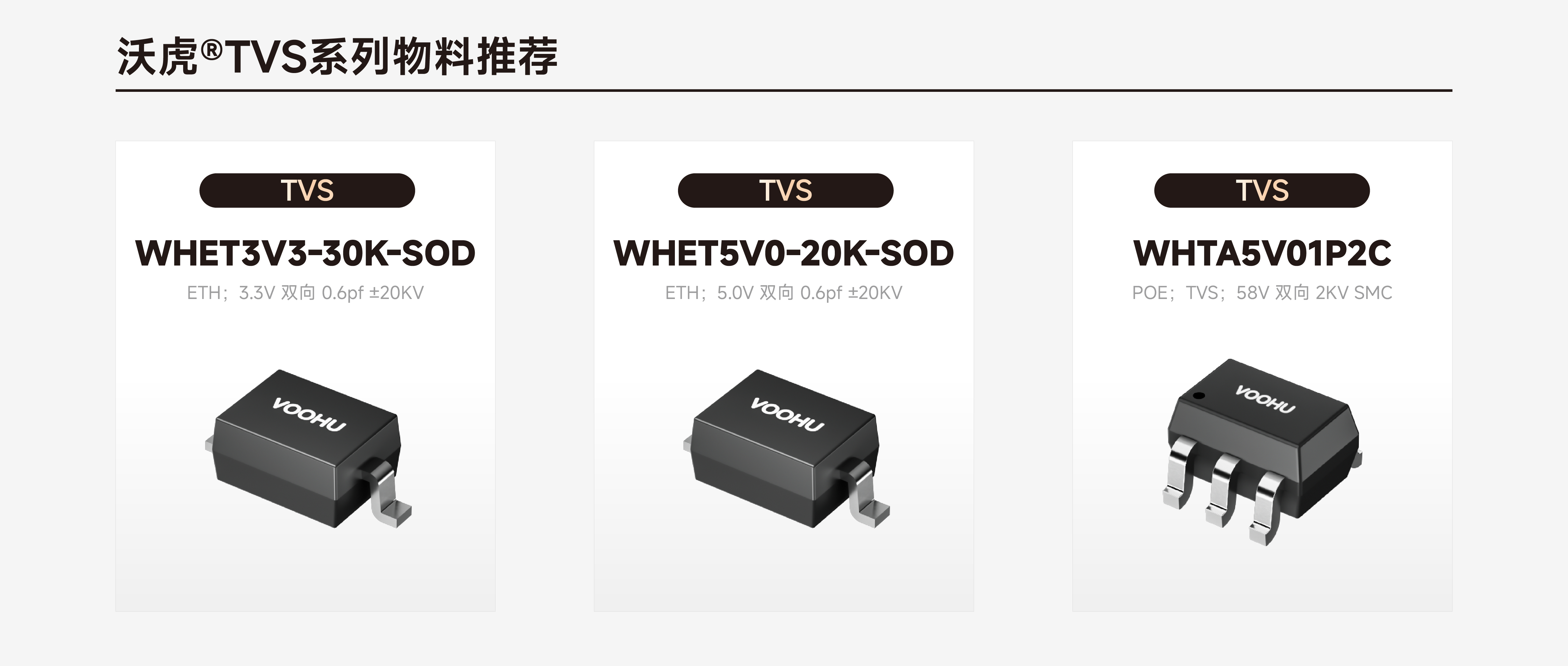 【应用解决方案】CAN总线通信电路设计-