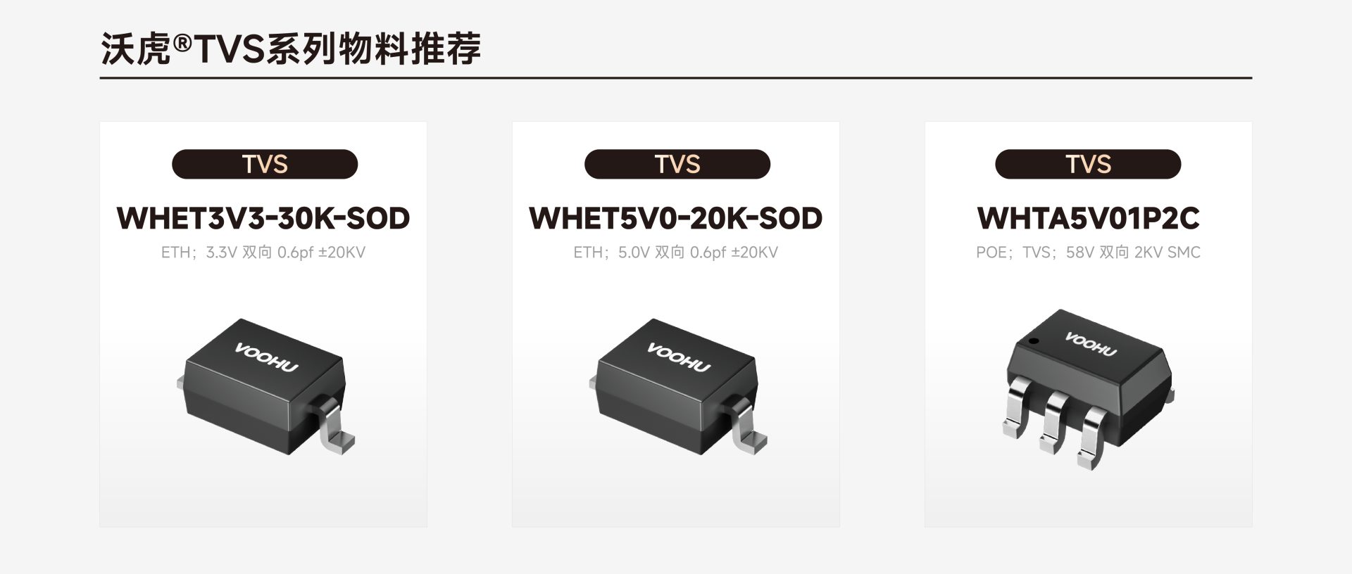 RS485通信电路设计_应用解决方案_沃虎电子(VOOHU)