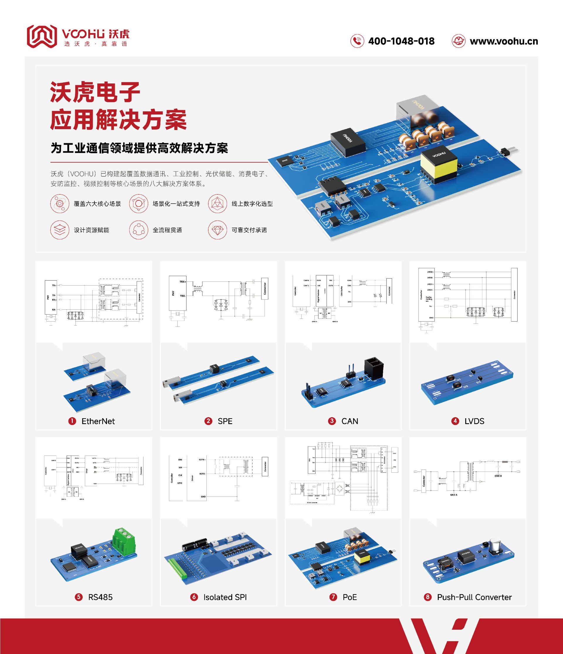 慕尼黑上海电子展_八大解决方案