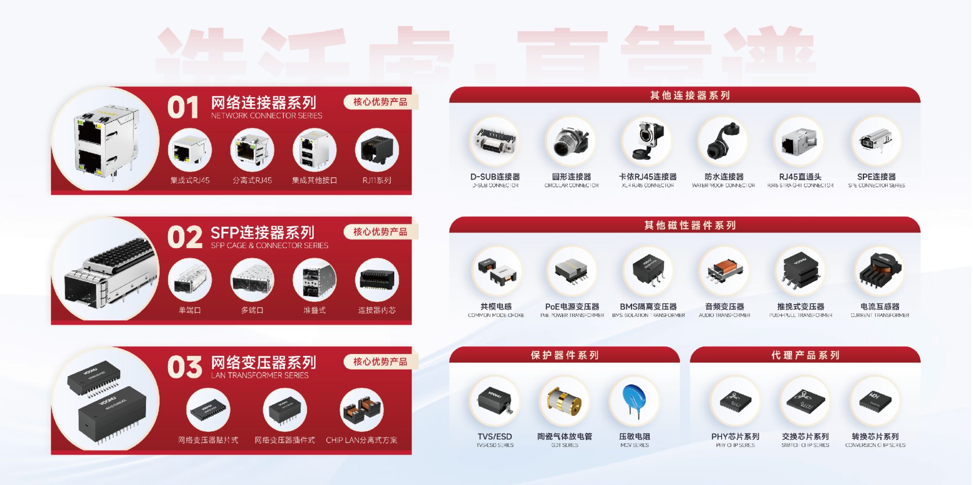 慕尼黑上海电子展_八大解决方案