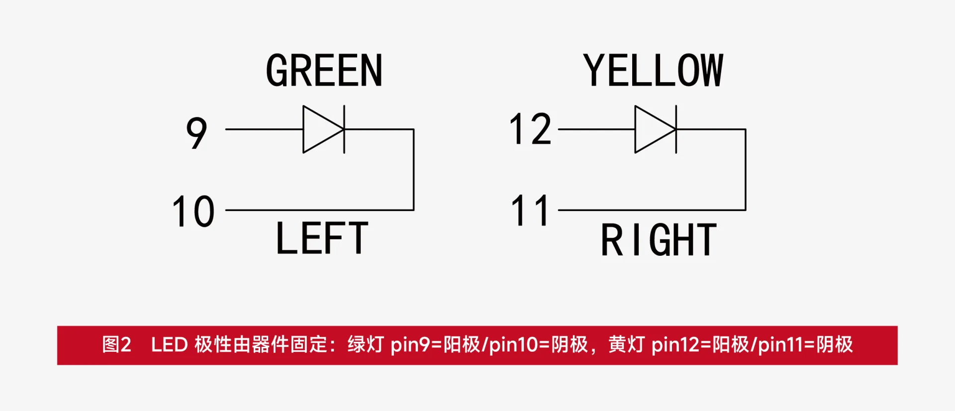【常见问题解答】集成式RJ45（Mag-Jack）应用三大常见问题解答